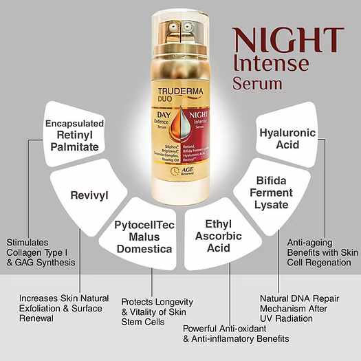 Truderma Duo Age Renewal Serum 50ml