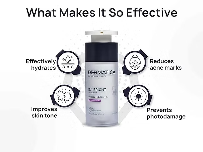 Dermatica RetiBright Night Cream 30ml