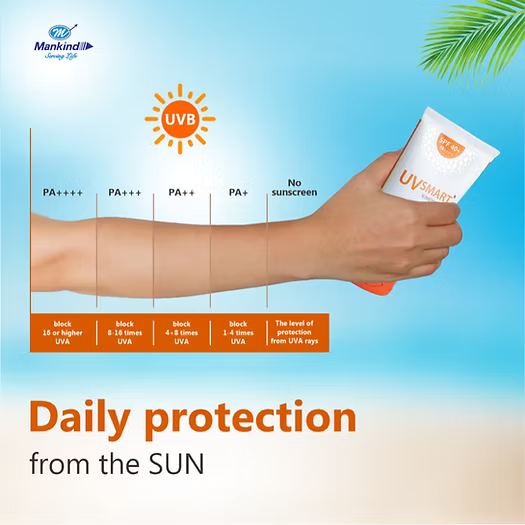 UVsmart Sunscreen SPF 40+ PA++++ Gel