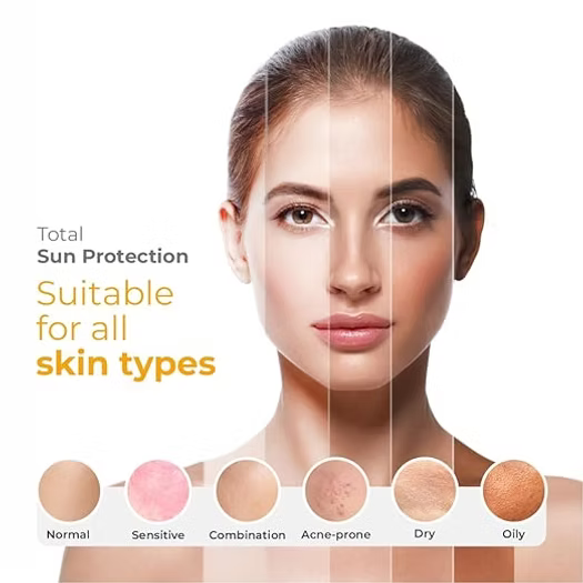 UV Doux Silicone Sunscreen Gel with SPF 50&PA+++ 50gm