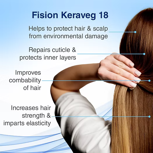Folirich Hair Growth Serum 60ml