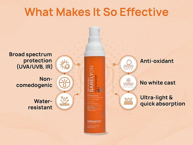 Dermatica Ray Protect Barelyon Fluid Sunscreen SPF 50 Pack Of 2