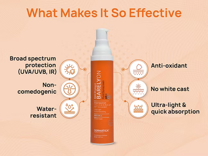 Dermatica Ray Protect Barelyon Fluid Sunscreen SPF 50 Pack Of 2