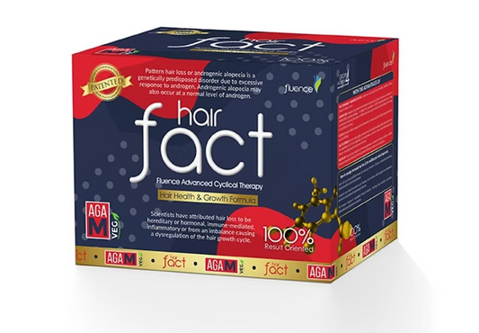 Hair Fact M Aga