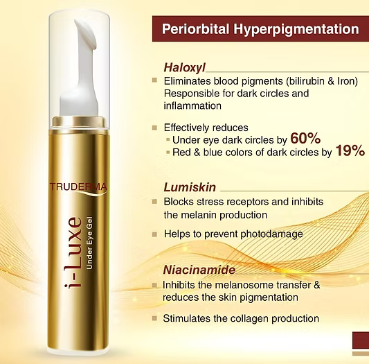 Truderma I-Luxe Under Eye Gel 15ml